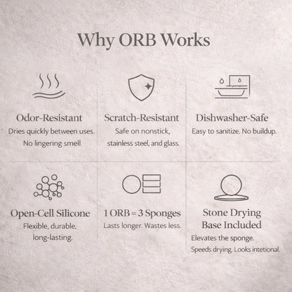 ORB™ Sponge From KULGR