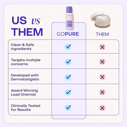 GOPURE - Tighten & Smooth Belly Cream