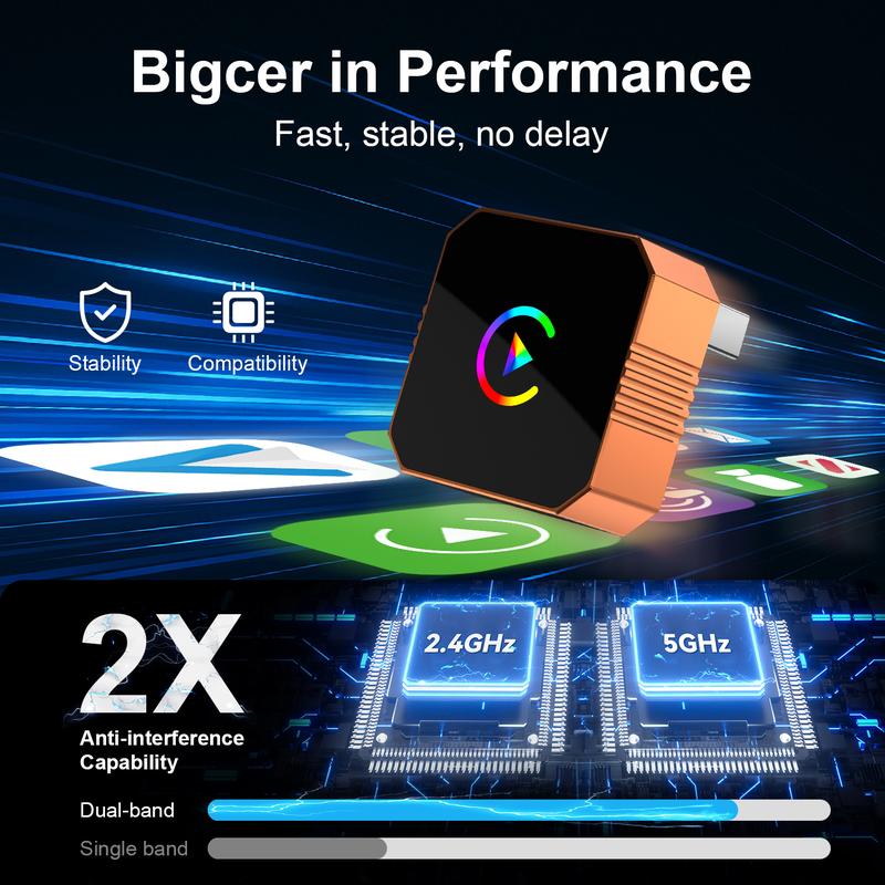 KULGR™️ 2026 Wireless CarPlay Adapter for iPhone/Android